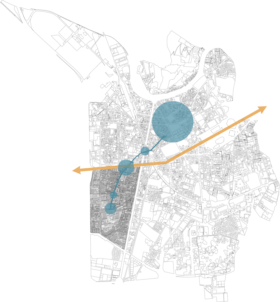 schéma site_stratégie urbaine