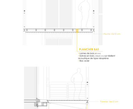 Kangourou_details_balcons