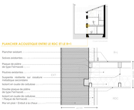 Kangourou_plancherAcoustique