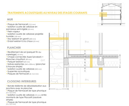 Kaps_Details_plancher