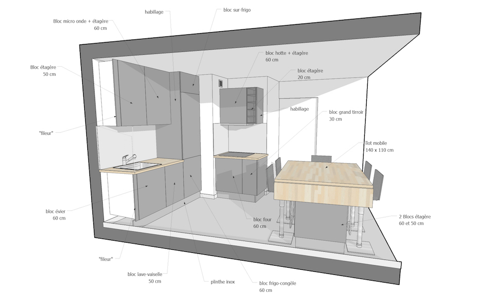 Cuisine_schema