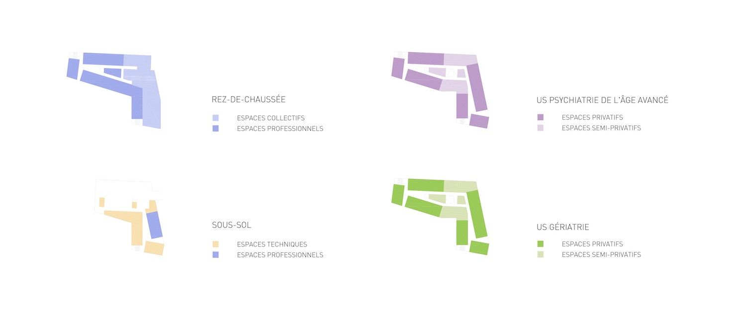 Répartition du programme